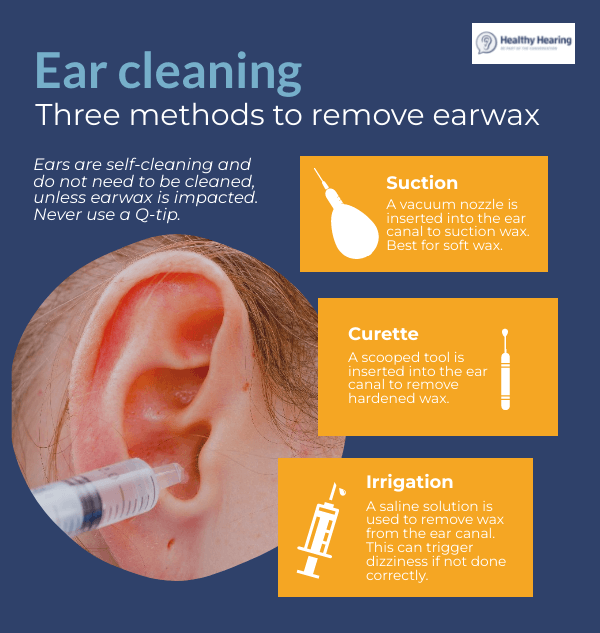 How to Clean Your Ears at Home