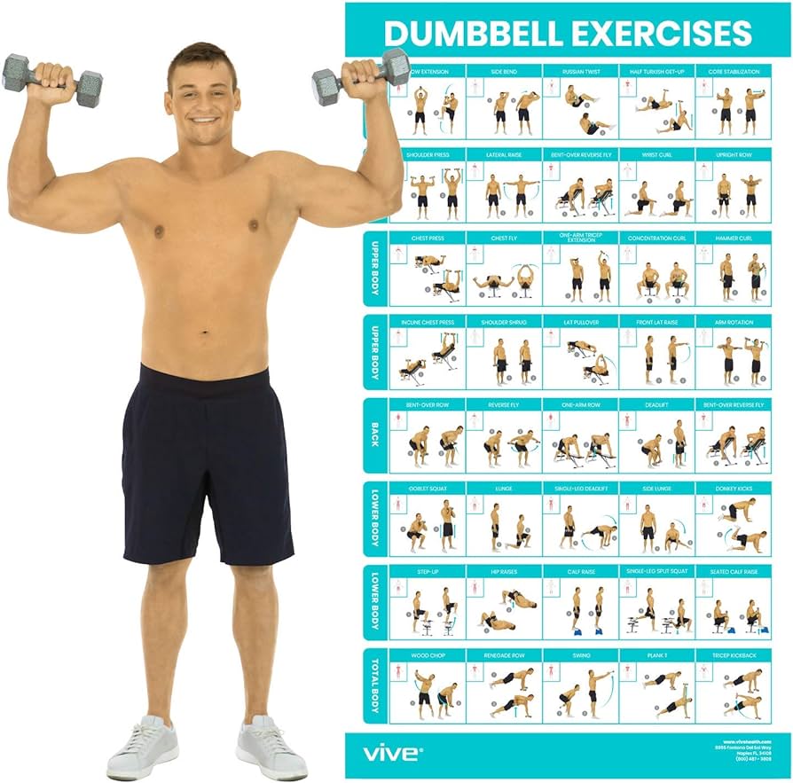 Arm Exercises for Men at Home